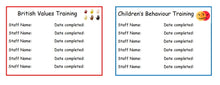 Load image into Gallery viewer, Staff Training Display Labels