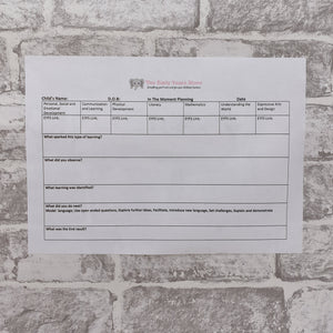 In the Moment Planning Sheet