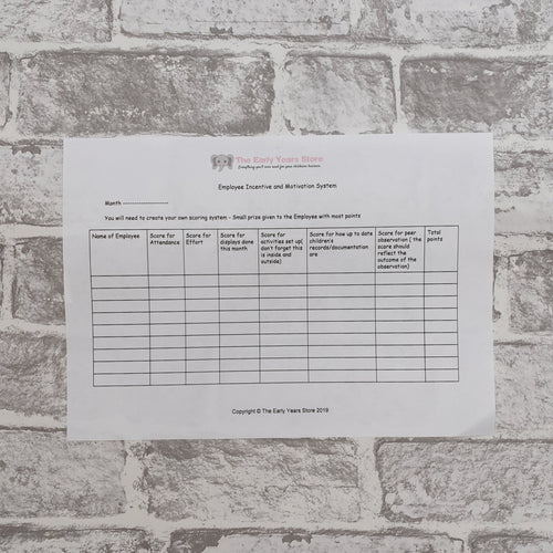Employee Incentive Scheme
