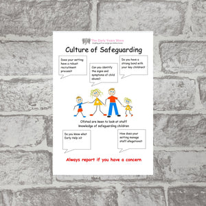Culture of Safeguarding Poster