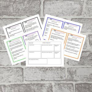 Pre Ofsted Inspection Questions