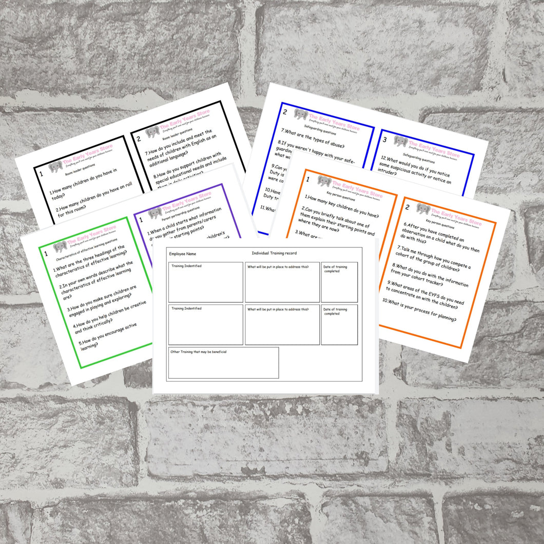Pre Ofsted Inspection Questions