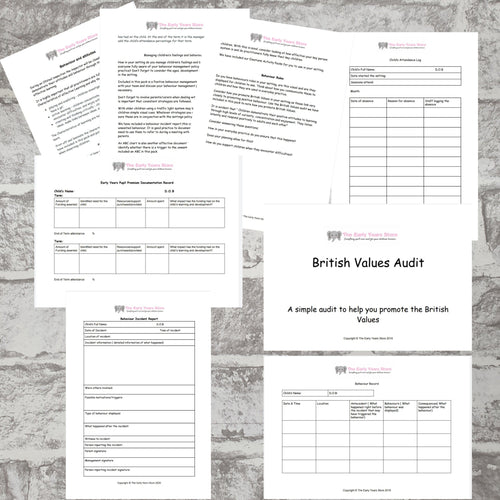 Behaviour and Attitudes Ofsted Pack