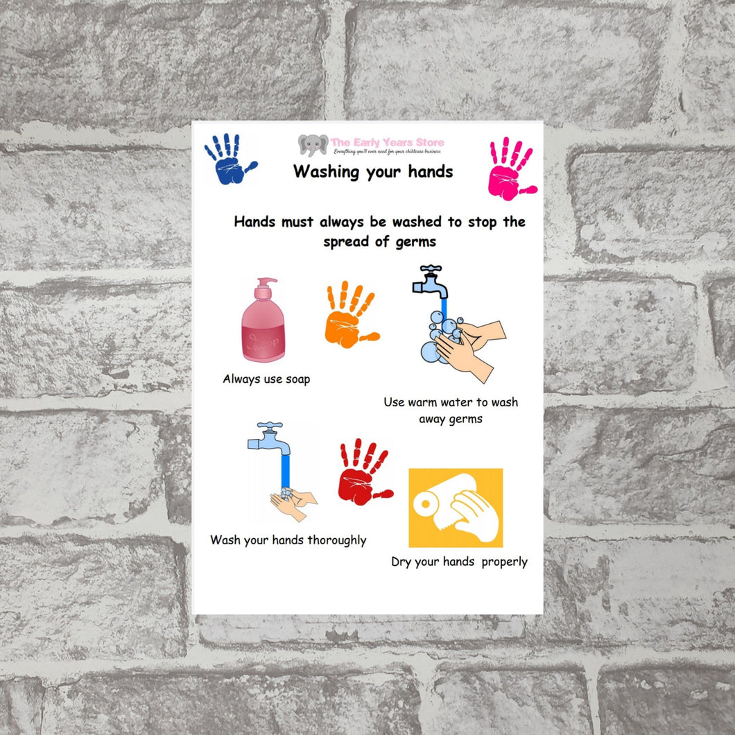 Handwashing Poster
