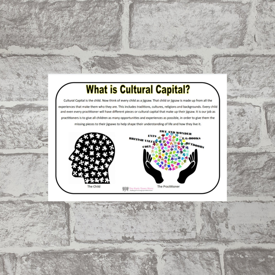 What is Cultural Capital