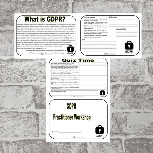 Introduction to GDPR