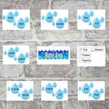 Load image into Gallery viewer, Water Area Display Pack