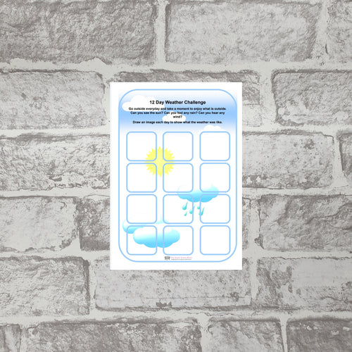 Weather Challenge