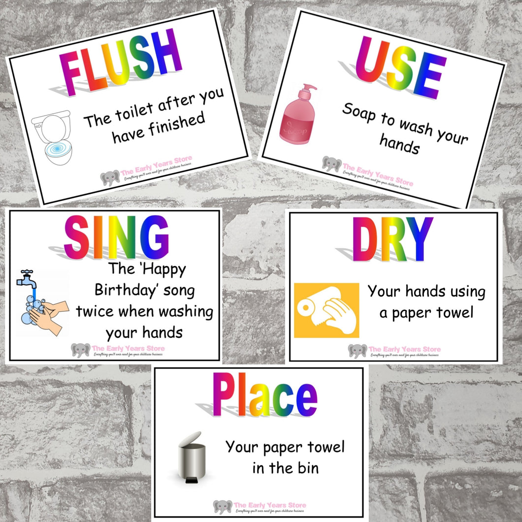 Handwashing Posters