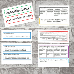 Learning Journey Display