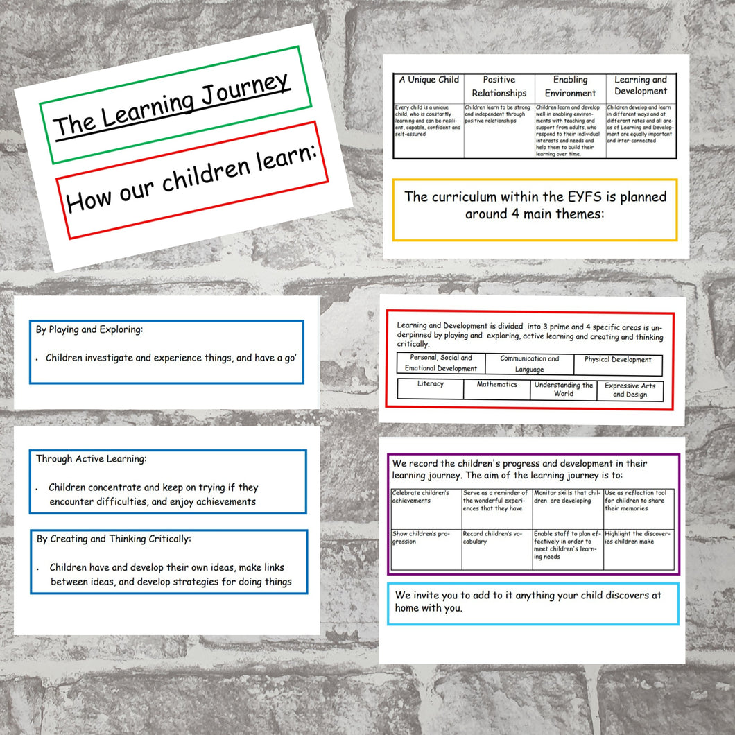 Learning Journey Display