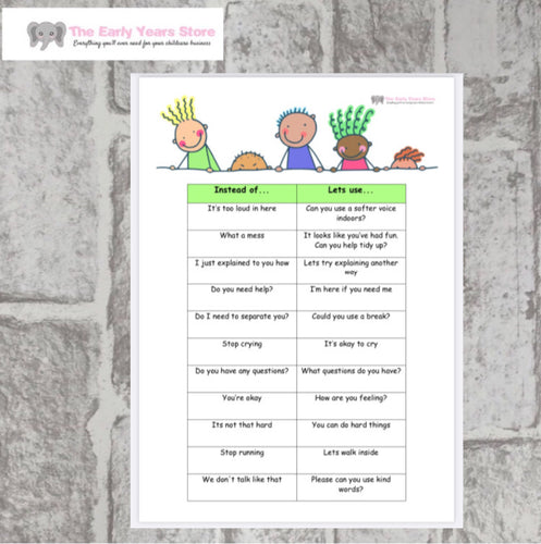 Positive Environment Poster