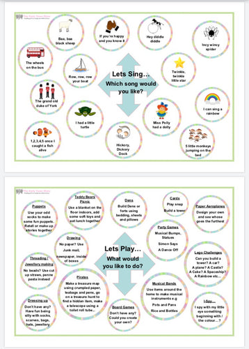 Home Learning Play Ideas