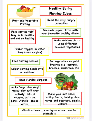 Healthy Eating Planning Ideas