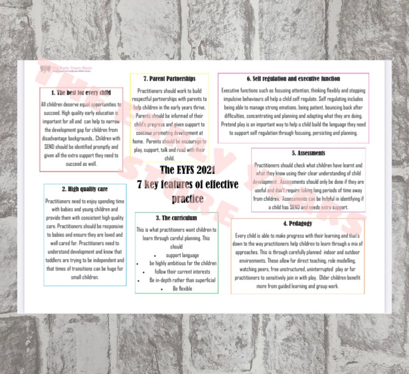 7 key elements to effective practice poster