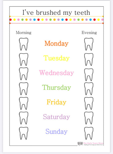 Teeth brushing chart