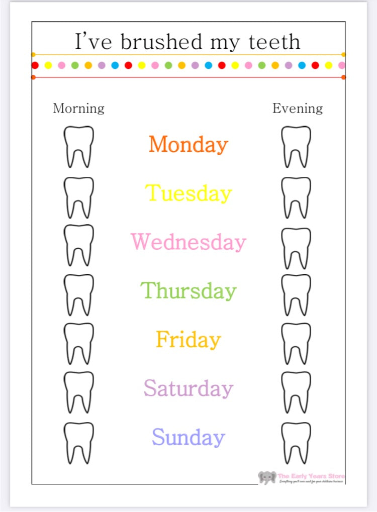 Teeth brushing chart