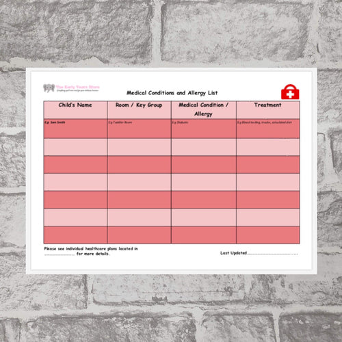 Medical Conditions and Allergy Chart