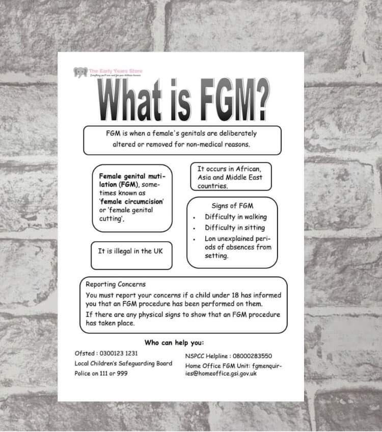 Female Genital Mutilation Poster